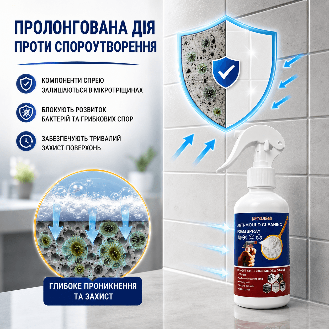 Пролонгована дія проти спороутворення